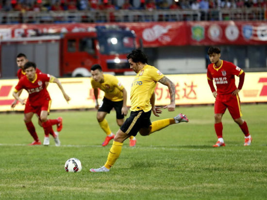 合同年限与 合同年限与